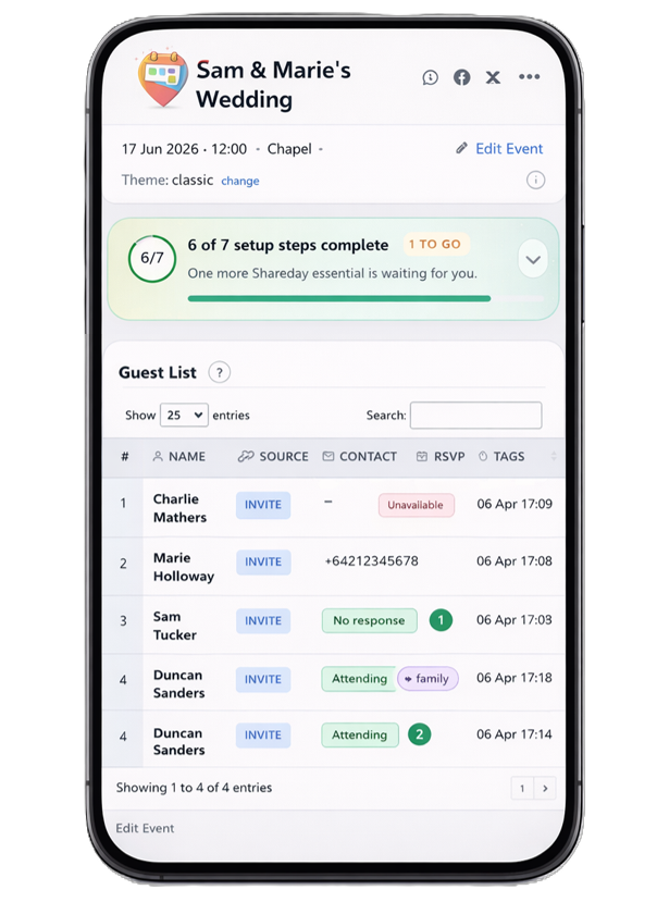 ShareDay guest list screenshot